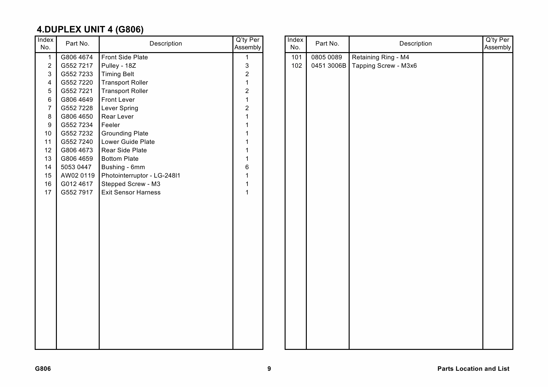 RICOH Options G806 DUPLEX-UNIT-AD-TYPE-610 Parts Catalog PDF download-6 RICOH Options G806 DUPLEX-UNIT-AD-TYPE-610 Parts Catalog PDF download-6